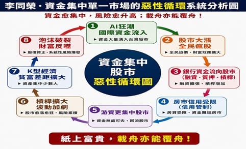如圖標題&nbsp;&nbsp;&nbsp;圖: 吉家網/提供