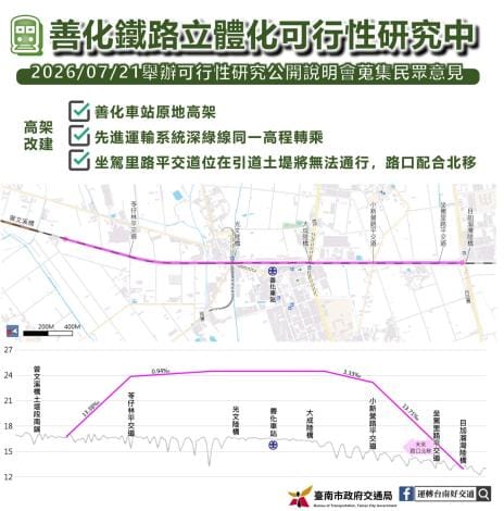 因高架橋引道土堤的空間限制，原本的里路平交道位置將無法通行，未來路口會配合往北遷移。&nbsp;&nbsp;&nbsp;圖：台南市政府交通局／提供
