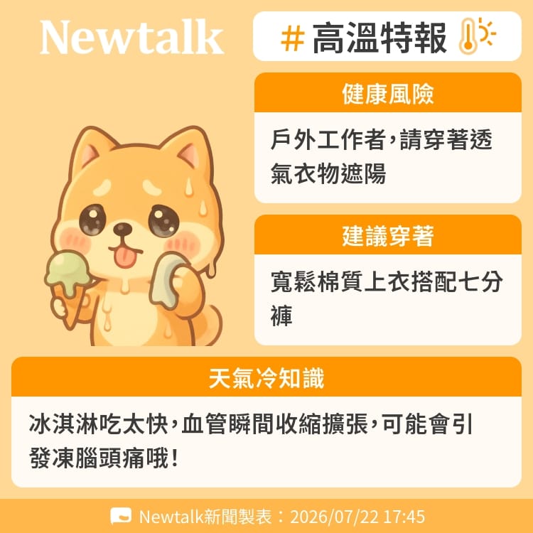 冰淇淋吃太快，血管瞬間收縮擴張，可能會引發凍腦頭痛哦！ 圖：Newtalk製表&nbsp;&nbsp;&nbsp;