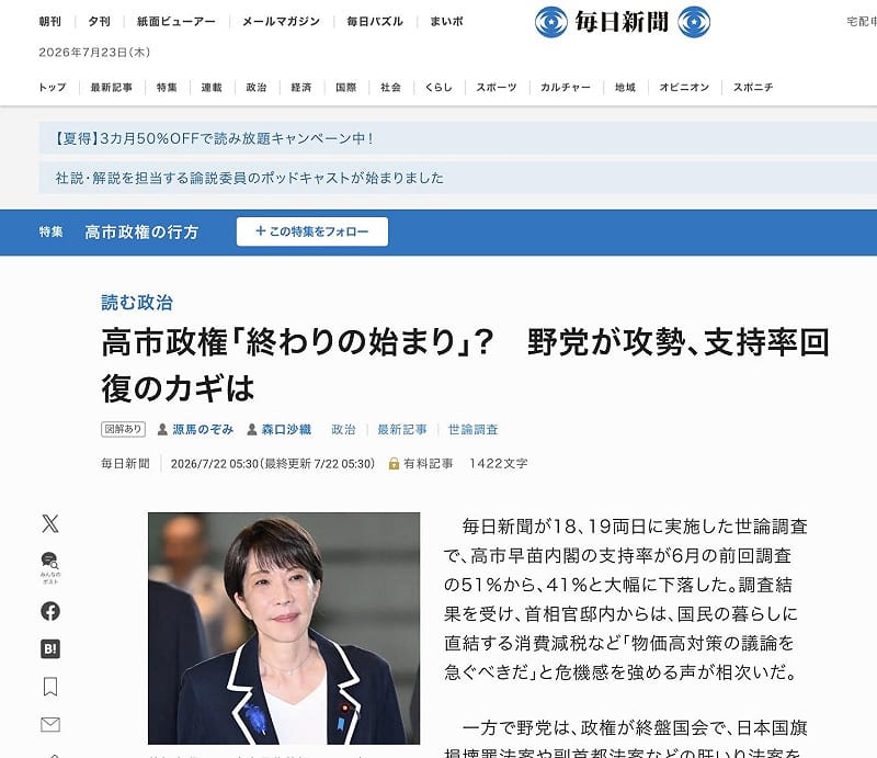 每日新聞民調顯示高市支持率只有41%，是「終結的開始」 圖：攝自每日新聞官網 