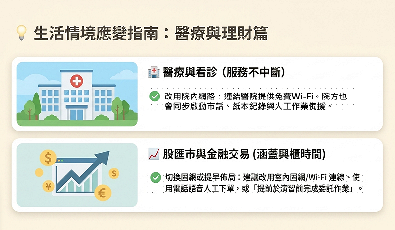 生活情境應變指南：醫療與理財篇。&nbsp;&nbsp;&nbsp;圖；通傳會提供
