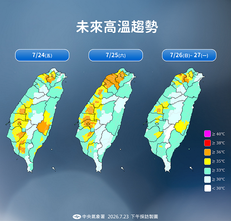 未來一週溫度趨勢。&nbsp;&nbsp;&nbsp;圖：氣象署／提供