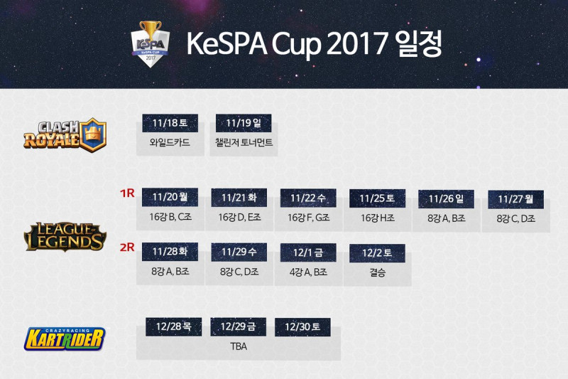KeSPA盃賽程。   圖：翻攝自KeSPA官方推特