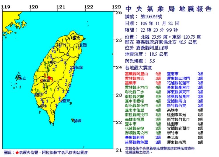 今（22）日晚間10:20，嘉義縣阿里山鄉發生芮氏規模5.5地震。   圖：翻攝中央氣象局