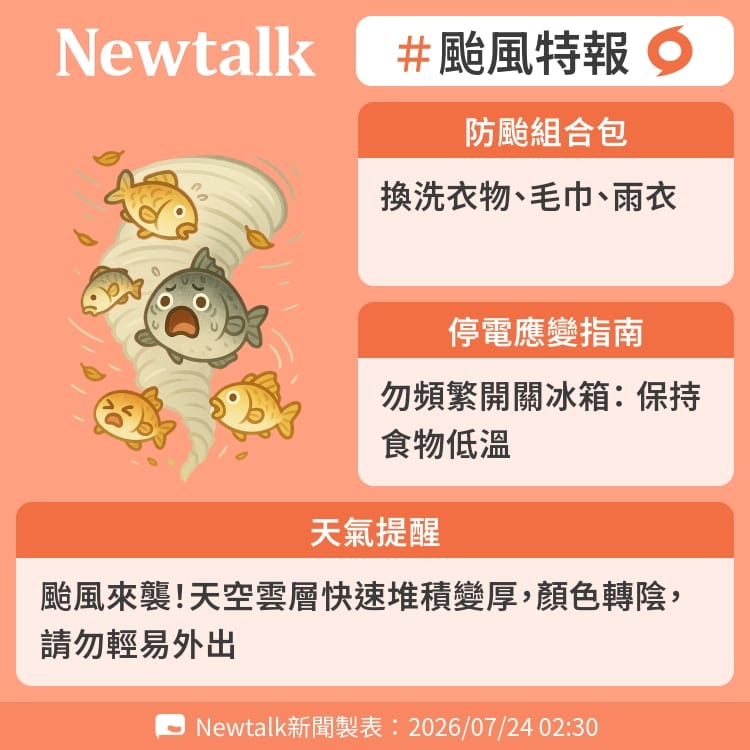 颱風來襲！天空雲層快速堆積變厚，顏色轉陰，請勿輕易外出 圖：Newtalk製表&nbsp;&nbsp;&nbsp;