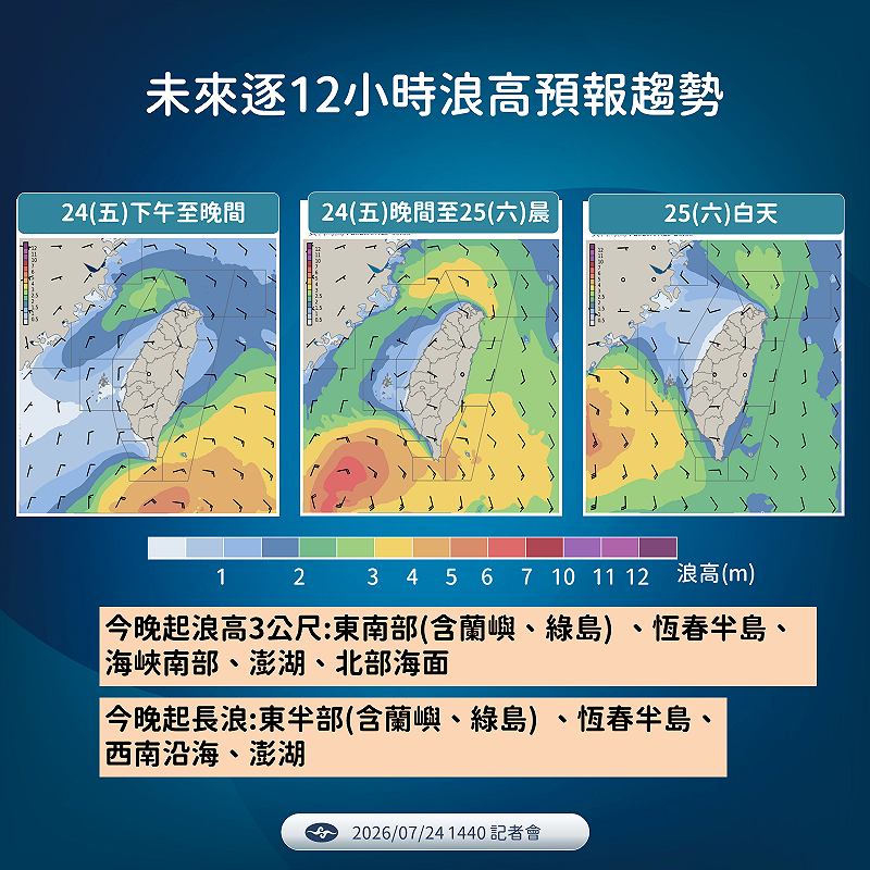 未來12小時浪高預報趨勢。&nbsp;&nbsp;&nbsp;圖：氣象署／提供