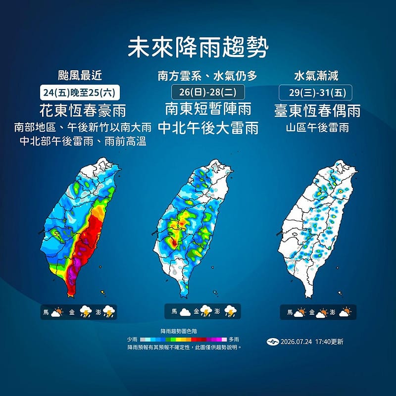 未來一週降雨趨勢一圖看。&nbsp;&nbsp;&nbsp;圖：氣象署／提供