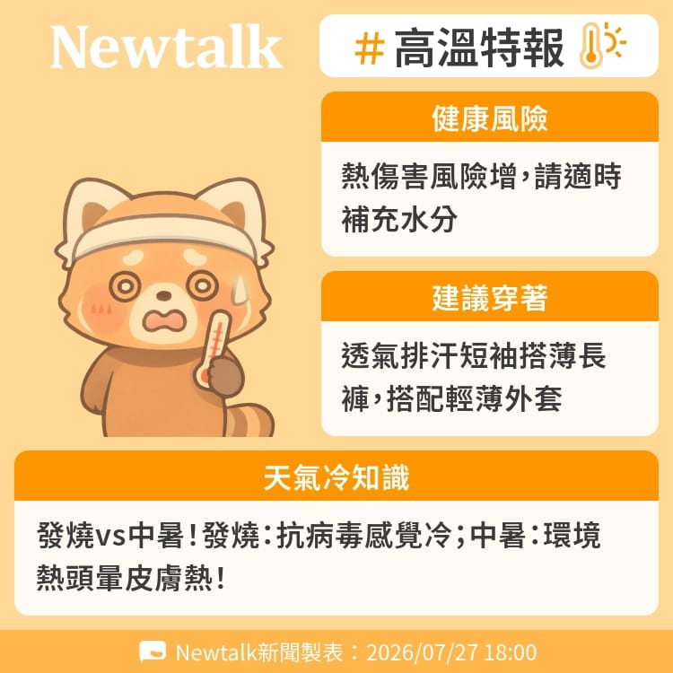 發燒vs中暑！發燒：抗病毒感覺冷；中暑：環境熱頭暈皮膚熱！ 圖：Newtalk製表&nbsp;&nbsp;&nbsp;