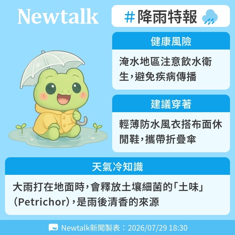 大雨打在地面時，會釋放土壤細菌的「土味」（Petrichor），是雨後清香的來源 圖：Newtalk製表&nbsp;&nbsp;&nbsp;