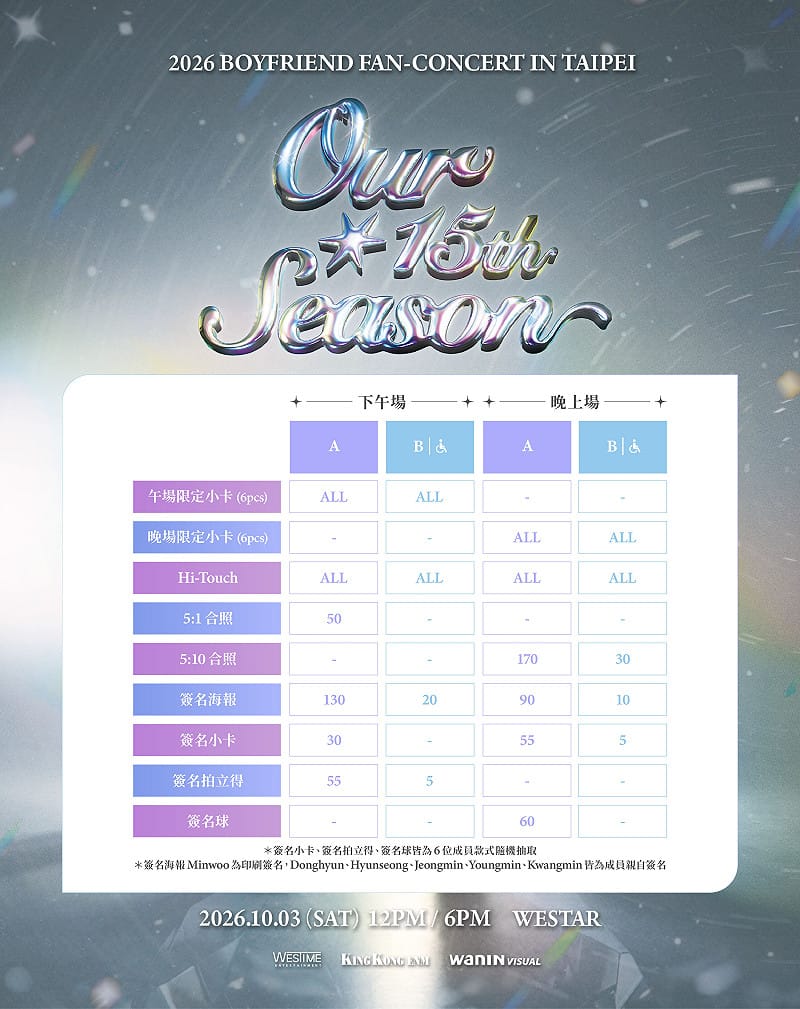 《2026 BOYFRIEND FAN-CONCERT Our 15th Season IN TAIPEI》 粉絲福利。&nbsp;&nbsp;&nbsp;圖：網銀國際影視／提供