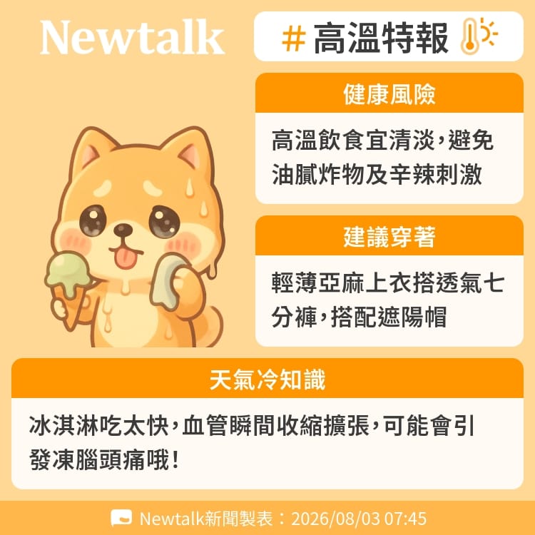 冰淇淋吃太快，血管瞬間收縮擴張，可能會引發凍腦頭痛哦！ 圖：Newtalk製表&nbsp;&nbsp;&nbsp;