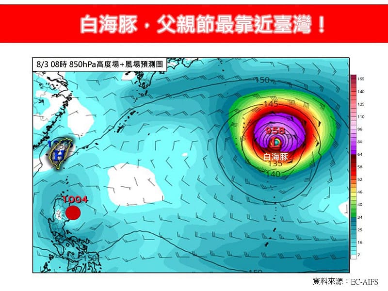 「白海豚」颱風此時具有非常強大且對稱的環流結構，中心氣壓預估低至958百帕。其外圍風場極為廣闊，核心相當扎實。&nbsp;&nbsp;&nbsp;圖：翻攝自林老師氣象站臉書粉專