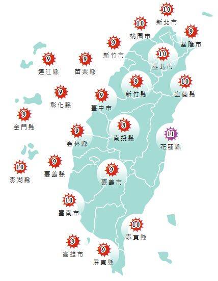 氣象署發布各地紫外線指數預報概況。&nbsp;&nbsp;&nbsp;圖：氣象署提供