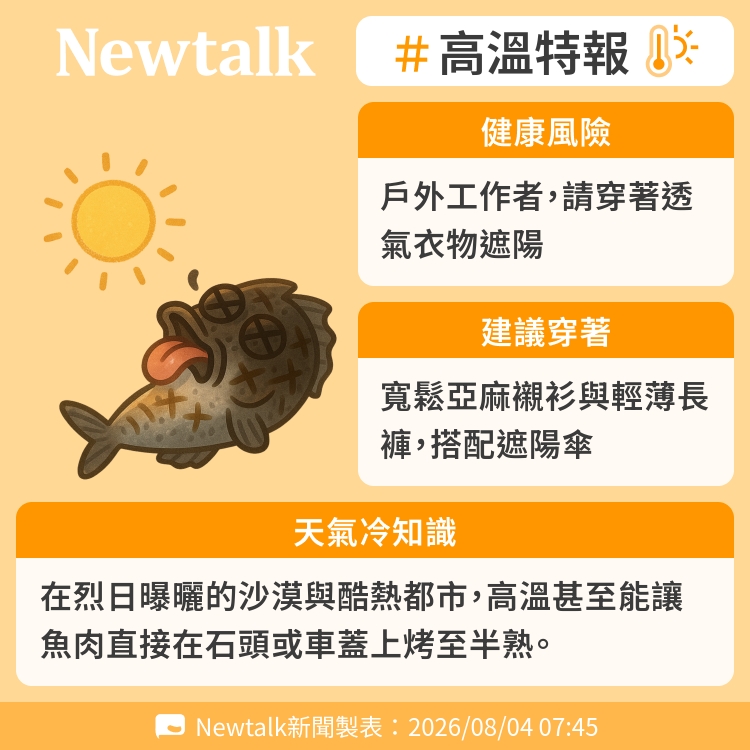 在烈日曝曬的沙漠與酷熱都市，高溫甚至能讓魚肉直接在石頭或車蓋上烤至半熟。 圖：Newtalk製表&nbsp;&nbsp;&nbsp;