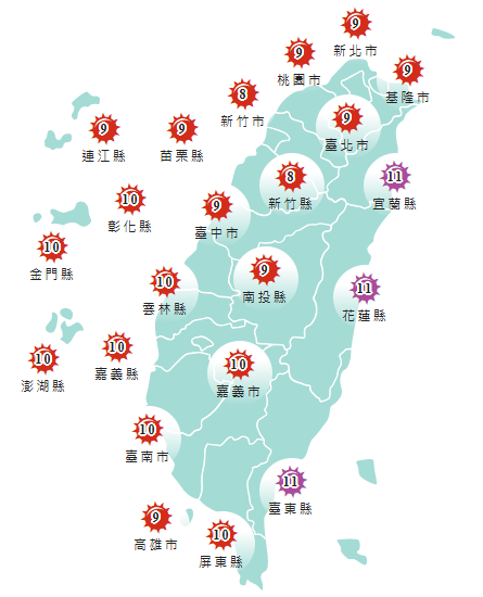 氣象署發布各地紫外線指數預報概況。&nbsp;&nbsp;&nbsp;圖：氣象署提供