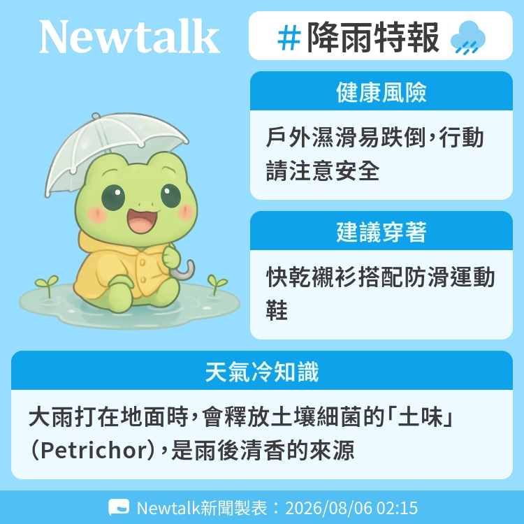 大雨打在地面時，會釋放土壤細菌的「土味」（Petrichor），是雨後清香的來源 圖：Newtalk製表&nbsp;&nbsp;&nbsp;
