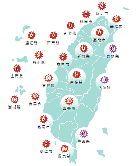 氣象署發布各地紫外線指數預報概況。&nbsp;&nbsp;&nbsp;圖：氣象署提供