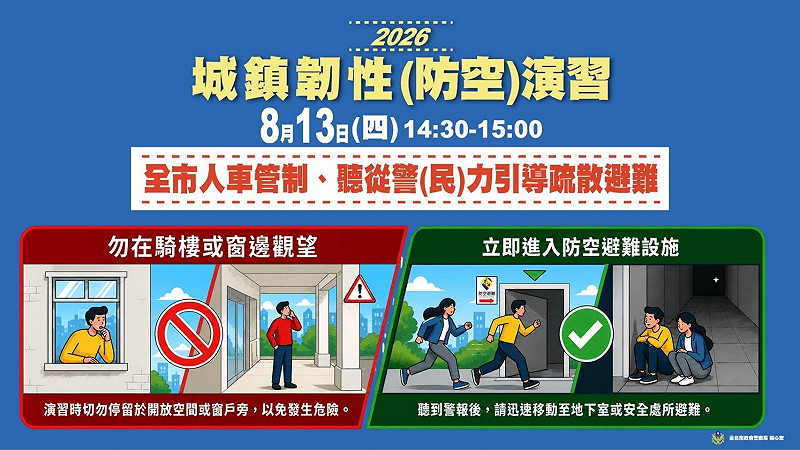 北部2026城鎮韌性（防空）演習將於8月13日14時30分至15時實施，民眾聽到緊急警報時，請依警（民）力引導及「地下優於地上、室內優於室外」原則避難。&nbsp;&nbsp;&nbsp;圖：台北市警局提供