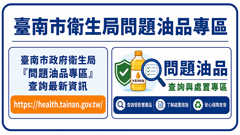 針對近日有人刻意將中聯油脂事件責任導向台南市政府，甚至曲解食安相關法規。台南市政府今日表示，食品安全攸關全民健康，有心人士以政治立場來掩蓋事實，不足為憑。&nbsp;&nbsp;&nbsp;圖：台南市政府提供