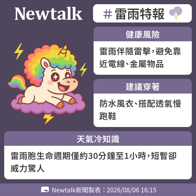 雷雨胞生命週期僅約30分鐘至1小時，短暫卻威力驚人 圖：Newtalk製表&nbsp;&nbsp;&nbsp;