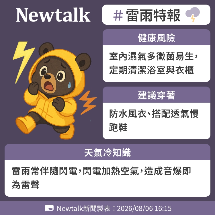 雷雨常伴隨閃電，閃電加熱空氣，造成音爆即為雷聲 圖：Newtalk製表&nbsp;&nbsp;&nbsp;