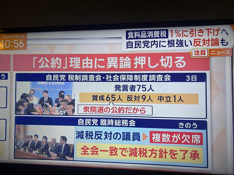 自民黨內部反對消費稅下調的非常多,在內部審議時最後反對者以缺席讓案子通過,因為高市堅持要展現自己主導色彩。 圖:攝自朝日電視 自民黨內部反對消費稅下調的非常多,在內部審議時最後反對者以缺席讓案子通過,因為高市堅持要展現自己主導色彩。 圖:攝自朝日電視