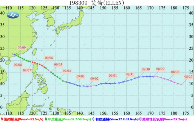  1983年艾倫颱風是在東經171.3度生成，白海豚颱風將打破最東邊生成且發布警報颱風的歷史紀錄。 圖：氣象署颱風資料庫 