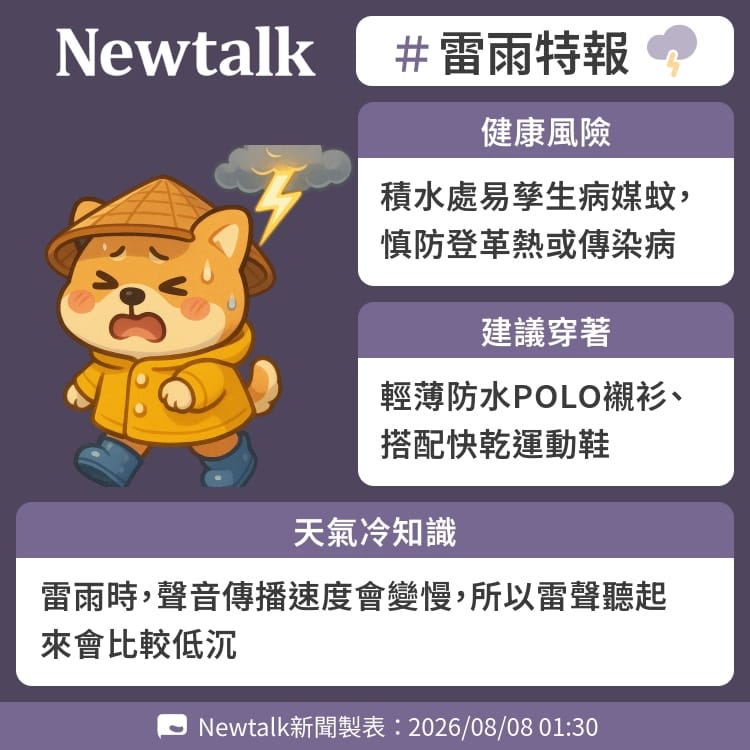 雷雨時，聲音傳播速度會變慢，所以雷聲聽起來會比較低沉 圖：Newtalk製表&nbsp;&nbsp;&nbsp;