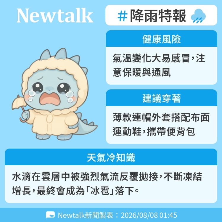 水滴在雲層中被強烈氣流反覆拋接，不斷凍結增長，最終會成為「冰雹」落下。 圖：Newtalk製表&nbsp;&nbsp;&nbsp;