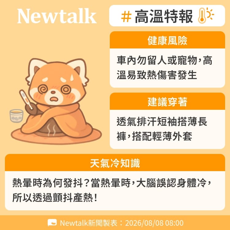 熱暈時為何發抖？當熱暈時，大腦誤認身體冷，所以透過顫抖產熱！ 圖：Newtalk製表&nbsp;&nbsp;&nbsp;