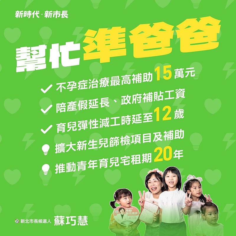 蘇巧慧指出,對於準爸爸而言,迎接孩子是偌大的喜悅,但也伴隨生育、工作及居住等現實壓力,因此,過去她在立法院一直爭取相關資源。 圖:翻攝蘇巧慧臉書粉專 蘇巧慧指出,對於準爸爸而言,迎接孩子是偌大的喜悅,但也伴隨生育、工作及居住等現實壓力,因此,過去她在立法院一直爭取相關資源。 圖:翻攝蘇巧慧臉書粉專