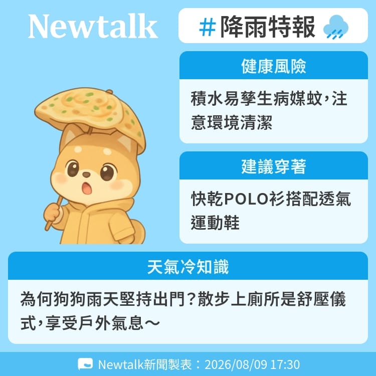 為何狗狗雨天堅持出門？散步上廁所是舒壓儀式，享受戶外氣息～ 圖：Newtalk製表&nbsp;&nbsp;&nbsp;