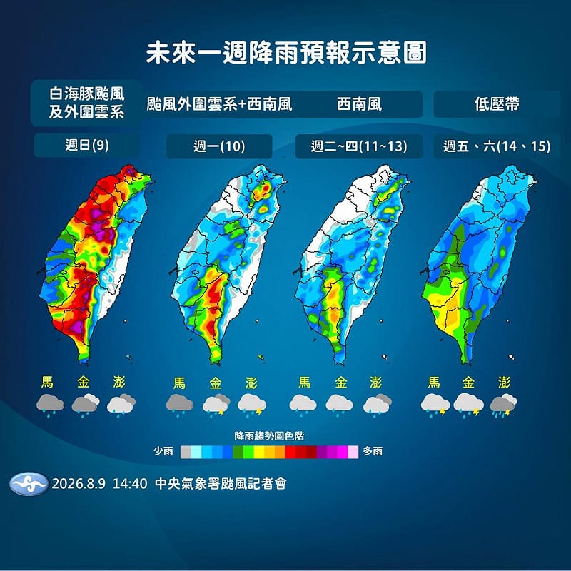 未來一週降雨趨勢。&nbsp;&nbsp;&nbsp;圖：氣象署／提供