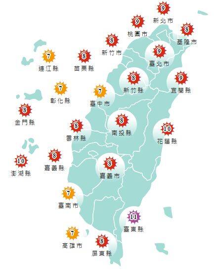 氣象署發布各地紫外線指數預報概況。&nbsp;&nbsp;&nbsp;圖：氣象署提供