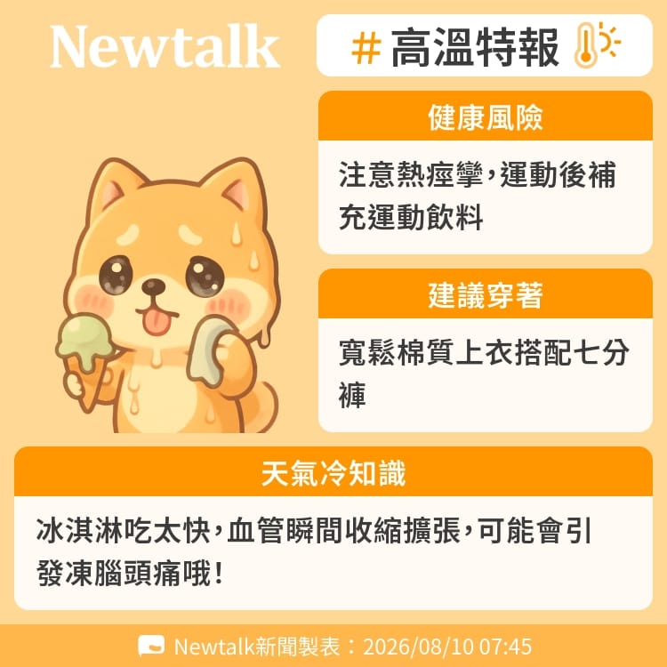 冰淇淋吃太快，血管瞬間收縮擴張，可能會引發凍腦頭痛哦！ 圖：Newtalk製表&nbsp;&nbsp;&nbsp;