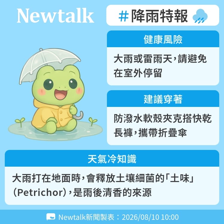 大雨打在地面時，會釋放土壤細菌的「土味」（Petrichor），是雨後清香的來源 圖：Newtalk製表&nbsp;&nbsp;&nbsp;