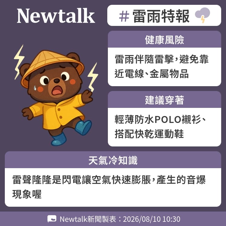 雷聲隆隆是閃電讓空氣快速膨脹，產生的音爆現象喔 圖：Newtalk製表&nbsp;&nbsp;&nbsp;