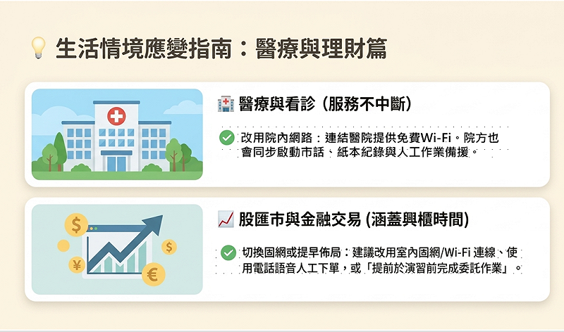 生活情境應變指南：醫療與理財篇。&nbsp;&nbsp;&nbsp;圖：NCC提供