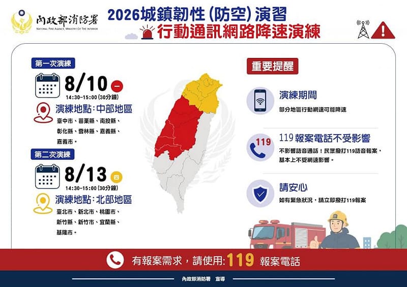 內政部消防署新聞稿表示，行動網路降速演練期間消防119緊急報案專線不受影響。（圖取自消防署網頁nfa.gov.tw）&nbsp;&nbsp;&nbsp;