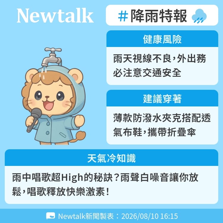 雨中唱歌超High的秘訣？雨聲白噪音讓你放鬆，唱歌釋放快樂激素！ 圖：Newtalk製表&nbsp;&nbsp;&nbsp;