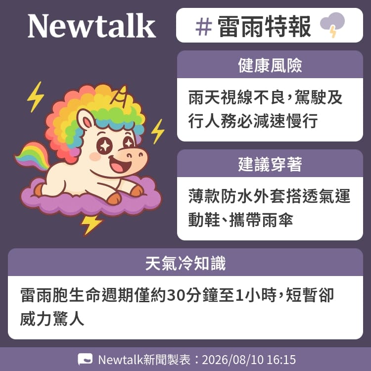 雷雨胞生命週期僅約30分鐘至1小時，短暫卻威力驚人 圖：Newtalk製表&nbsp;&nbsp;&nbsp;