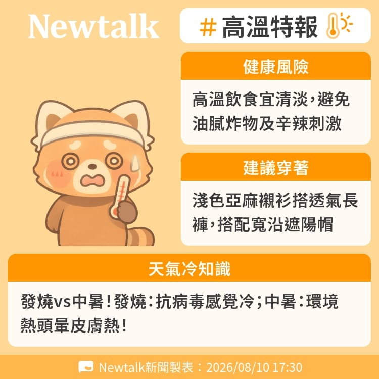 發燒vs中暑！發燒：抗病毒感覺冷；中暑：環境熱頭暈皮膚熱！ 圖：Newtalk製表&nbsp;&nbsp;&nbsp;