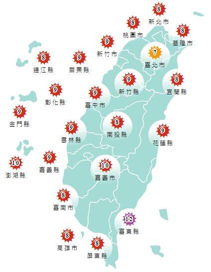 氣象署發布各地紫外線指數預報概況。&nbsp;&nbsp;&nbsp;圖：氣象署提供