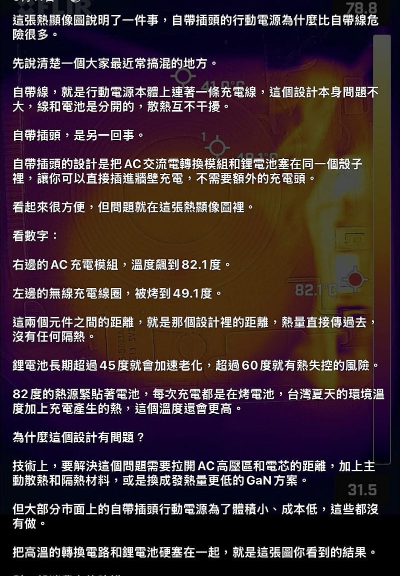粉專表示鋰電池長期超過45度就會加速老化，超過60度就有熱失控的風險。&nbsp;&nbsp;&nbsp;圖：翻攝自臉書粉專消防神主牌