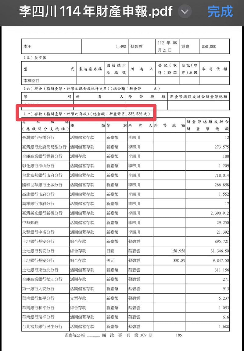 李四川114年財產申報，存款申報2133萬元。&nbsp;&nbsp;&nbsp;圖：擷自戴瑋珊臉書粉專