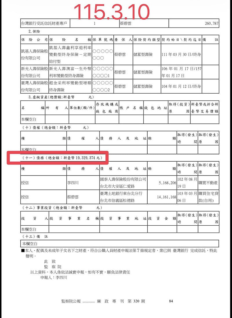 李四川115年3月10日財產申報，貸款一樣剩1932萬元。&nbsp;&nbsp;&nbsp;圖：擷自戴瑋珊臉書粉專
