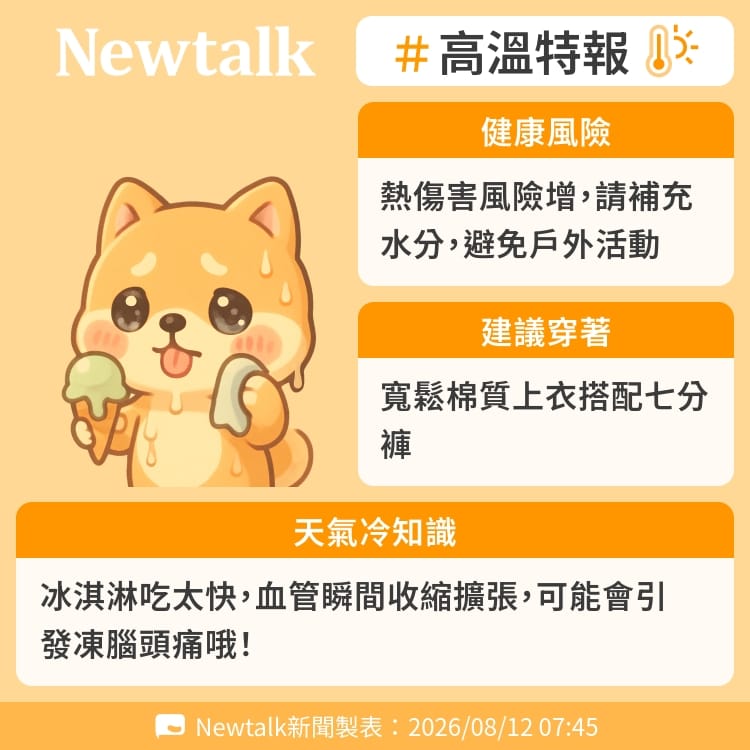 冰淇淋吃太快，血管瞬間收縮擴張，可能會引發凍腦頭痛哦！ 圖：Newtalk製表&nbsp;&nbsp;&nbsp;