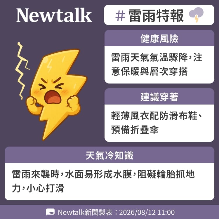 雷雨來襲時，水面易形成水膜，阻礙輪胎抓地力，小心打滑 圖：Newtalk製表&nbsp;&nbsp;&nbsp;