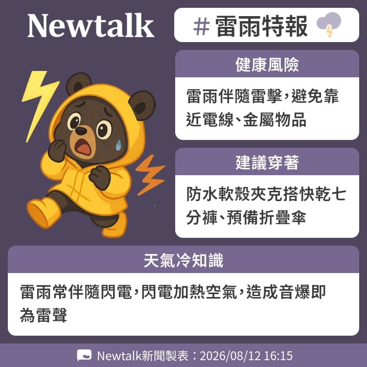 雷雨常伴隨閃電，閃電加熱空氣，造成音爆即為雷聲 圖：Newtalk製表&nbsp;&nbsp;&nbsp;