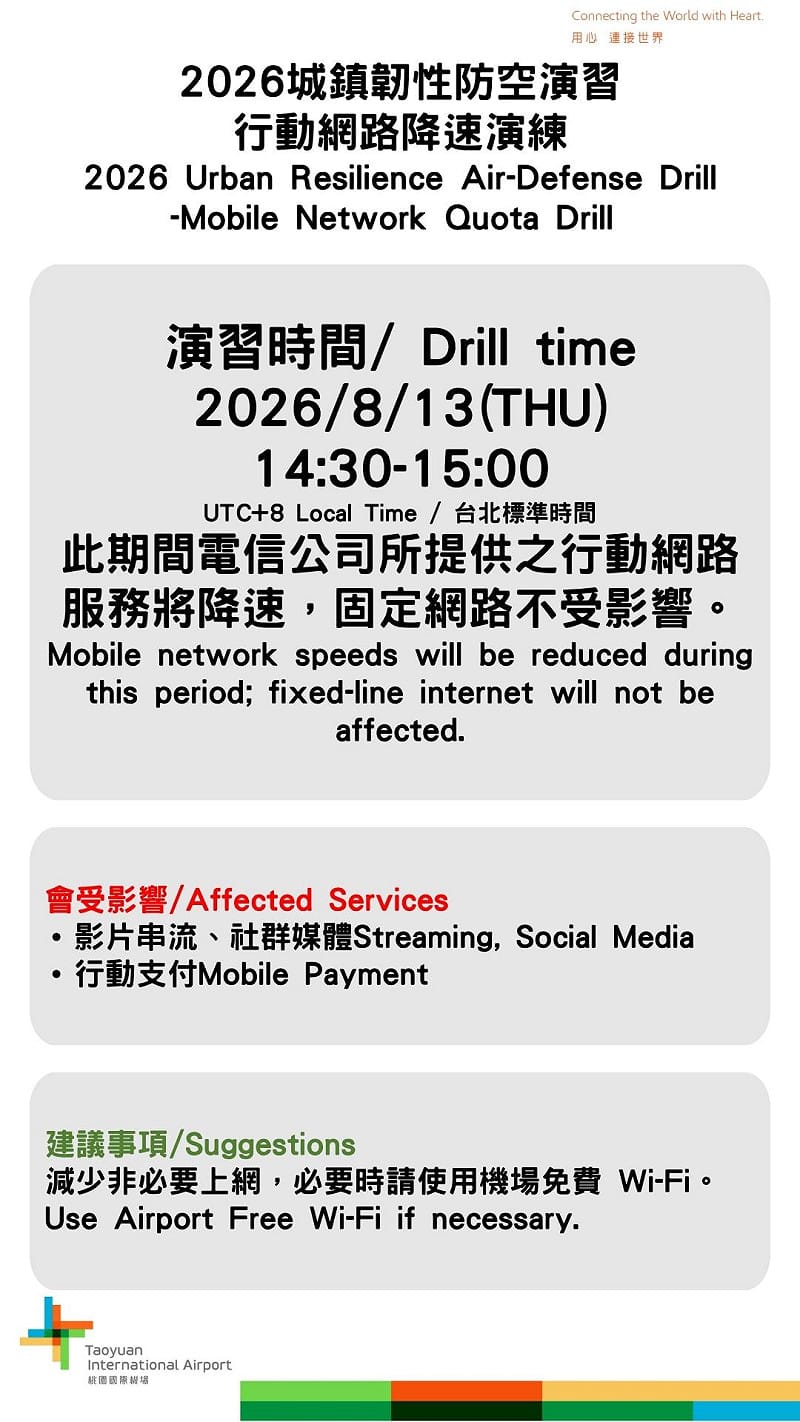 北部地區將於明(13)日14時30分實施「2026年城鎮韌性防空演習」暨行動通訊網路降速演練。&nbsp;&nbsp;&nbsp;圖：桃園機場公司／提供